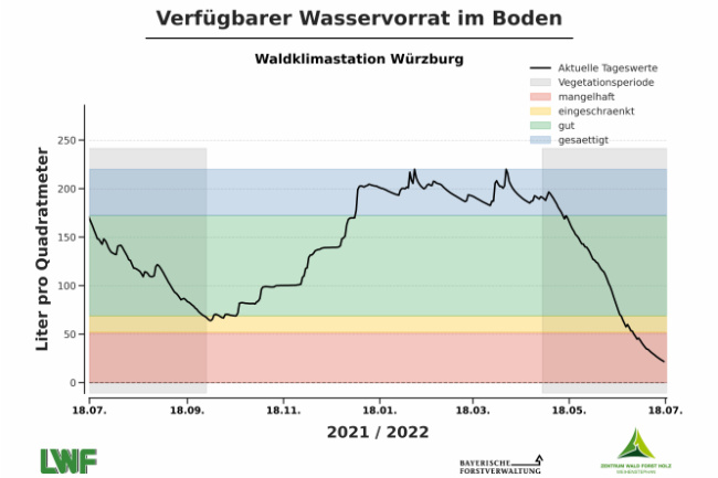 Bild zum Eintrag (1073463-160)