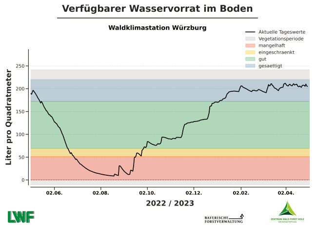 Bild zum Eintrag (1086009-160)