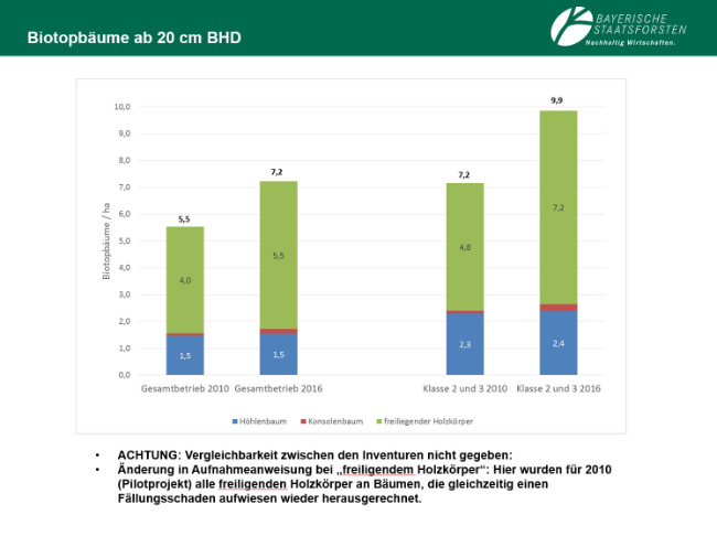 Bild zum Eintrag (1002329-160)