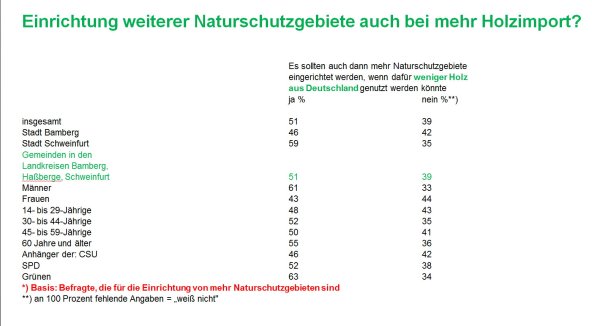 Bild zum Eintrag (69800-160)