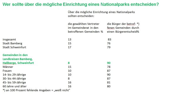 Bild zum Eintrag (69805-160)