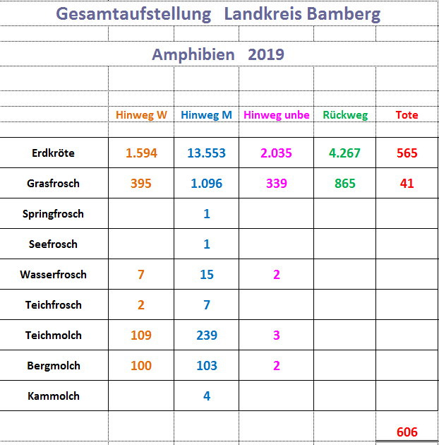 Bild zum Eintrag (1006550-160)