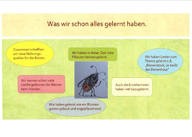 © Artenschutz in Franken® Bild zum Eintrag (1052470-160)