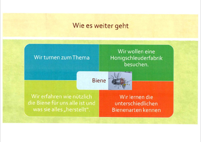 © Artenschutz in Franken® Bild zum Eintrag (1052472-160)