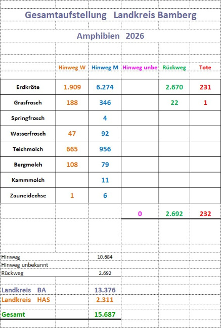 Bild zum Eintrag (1142084-160)