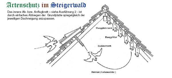 Copyright AiS / Str. Bild zum Eintrag (24609-160)