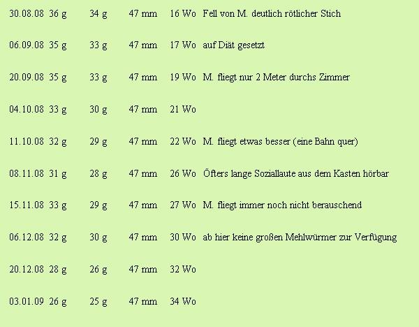 Bild zum Eintrag (24753-160)