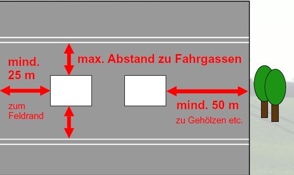 Copyright AiS / 2009 - LBV Bayern Bild zum Eintrag (26378-160)