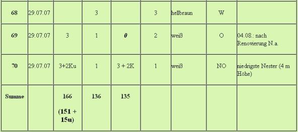 Bild zum Eintrag (26668-160)