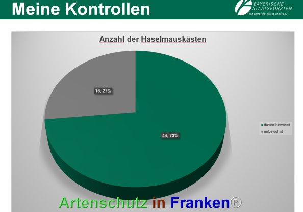 Bild zum Eintrag (79887-160)