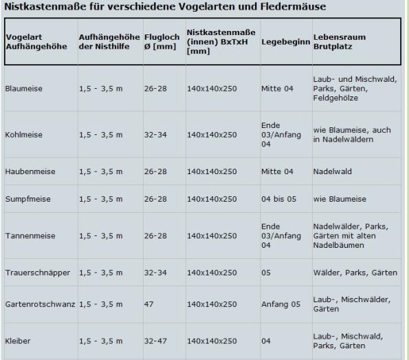 Bild zum Eintrag (35423-160)