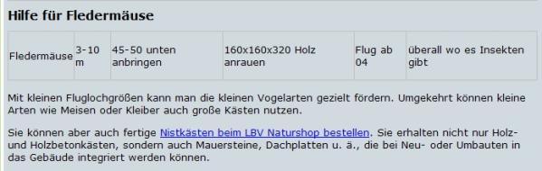 Copyright AiS Nisthilfen für Vögel - Nistkastenbau ( LBV ) Bild zum Eintrag (35428-160)