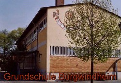 Grundschule Burgwindheim Grundschule Burgwindheim